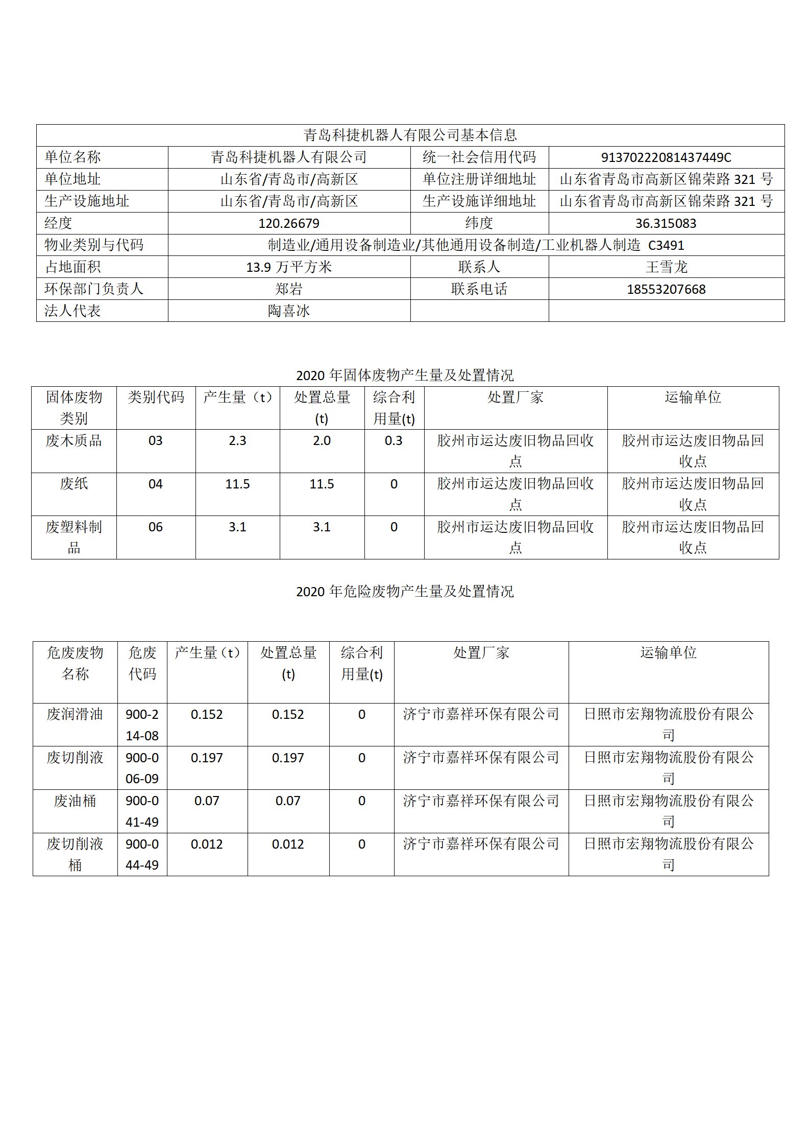 73cbb58ae0565bdd.png_20220627114016_1920x0